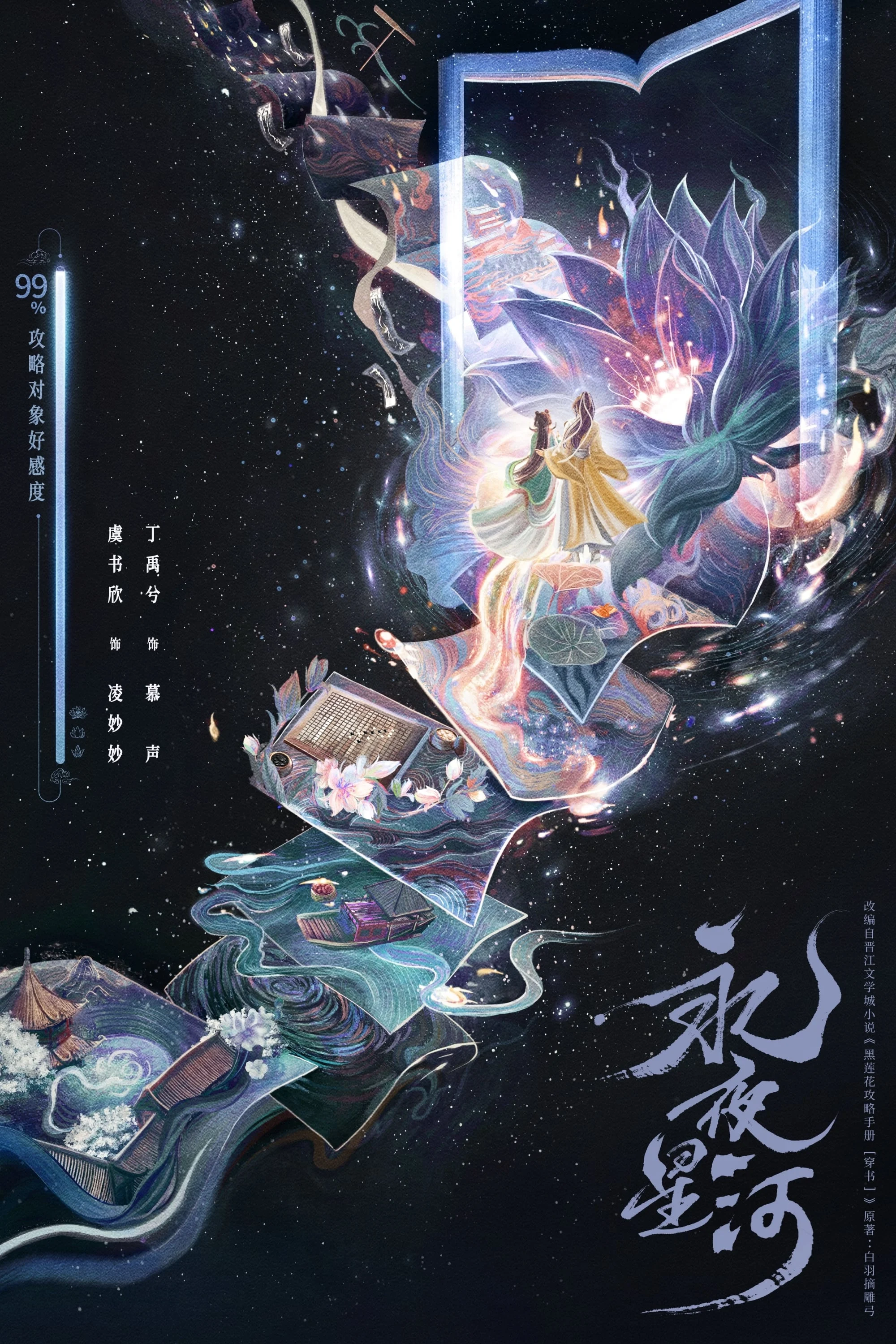 Poster phim Vĩnh Dạ Tinh Hà